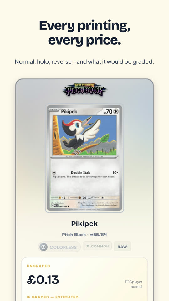 A card's prices
